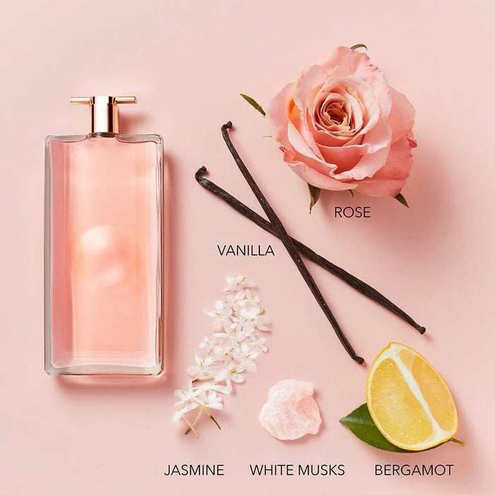 The Allure of Perfume Flankers: A Deeper Dive into Lancôme’s Idole Collection